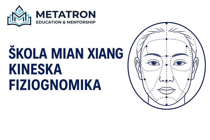 Škola Mian Xiang, kineska fiziognomika