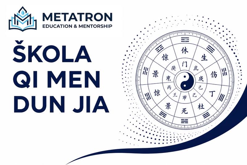 Škola Qi Men Dun Jia